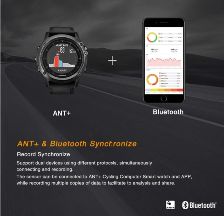 Senzor de viteză/cadență pentru ciclism Magene S3+, 2 buc, ANT+/Bluetooth 4.0 [5]