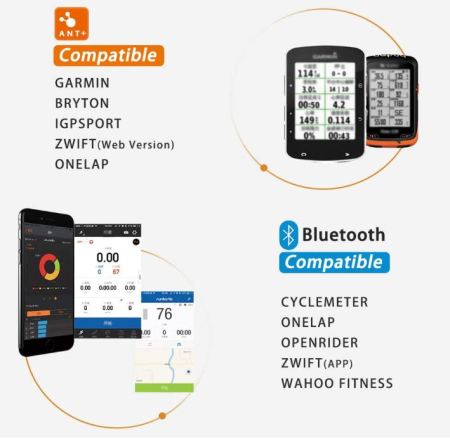 Senzor de viteză/cadență pentru ciclism Magene S3+, 2 buc, ANT+/Bluetooth 4.0 [7]