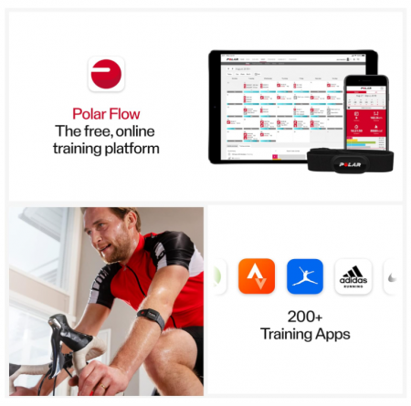 Senzor optic de frecventa cardiaca Polar Verity Sense [4]