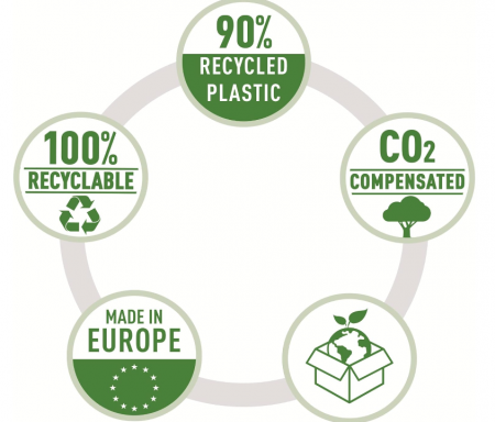 Separataore pentru mape Leitz Index, 1-12 file numerice, A4, din plastic reciclat 90%, 12090095, negru [3]