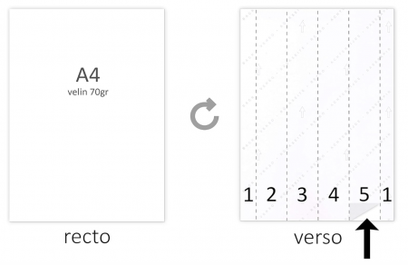 Set 100 coli A4 cu etichete adezive, 5 sloturi pentru decupare mai usoara [2]