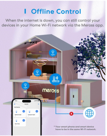 Set 2 becuri LED inteligente Meross, RGBWW, E27, echivalent 60W [6]