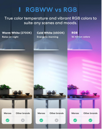 Set 2 becuri LED inteligente Meross, RGBWW, E27, echivalent 60W [3]