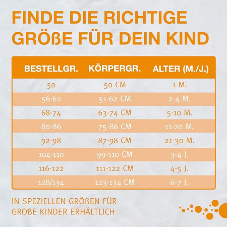 Set 2 body-uri cu maneca lunga pentru copii WELLYOU, bumbac, alb, 4-6 ani, 116-122 [1]