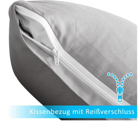 Set 2 fete de perna ATsense , 40 x 40 cm, 100% bumbac, gri cu fermoar [4]