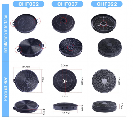 Set 2 filtre carbune activ pentru hota GOLDEN ICEPURE [5]