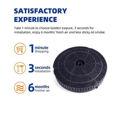 Set 2 filtre carbune activ pentru hota GOLDEN ICEPURE [4]