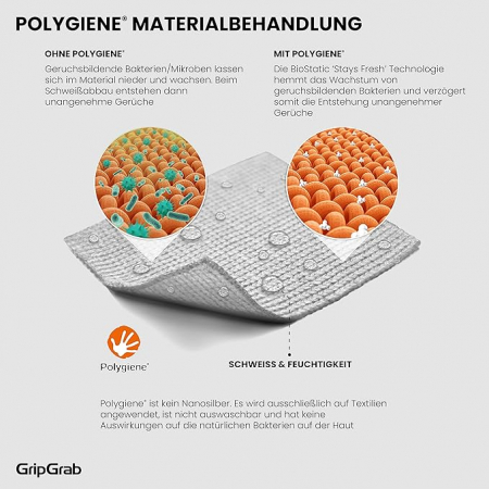 Set 2 maiouri pentru ciclism GripGrab, alb, XL [3]