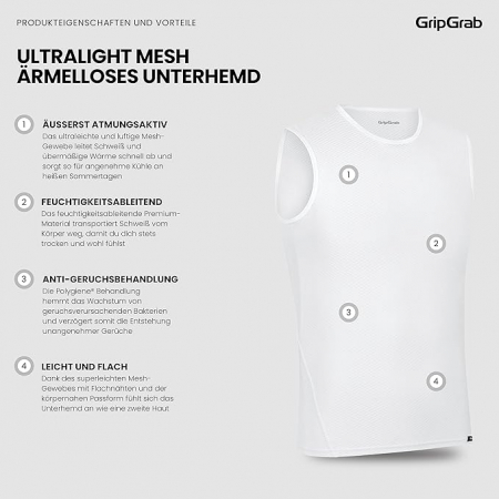 Set 2 maiouri pentru ciclism GripGrab, alb, XL [1]