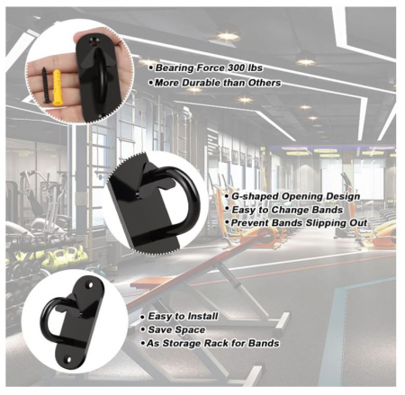 Set 3 ancore de perete pentru benzi de rezistenta Longzhuo [4]