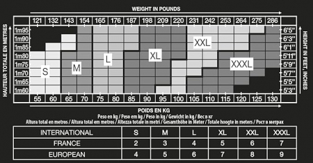 Set 3 boxeri pentru barbati DIM Cotton Stretch, multicolor, L [3]