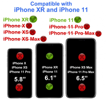 Set 3 folii de protecție din sticla pentru ecran 4youquality pentru iPhone 11 și iPhone XR [3]
