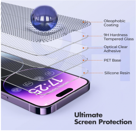 Set 3 folii de protectie ecran din sticla securizata UNBREAKcable pentru iPhone 14 Pro Max, 6,7 inci [4]