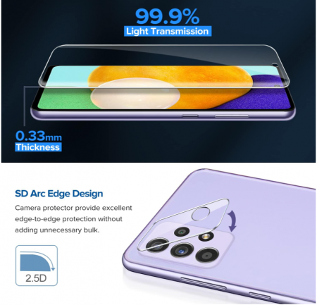Set 3 folii protectie sticla securizata + 1 protectie camera iVoler pentru Samsung Galaxy A52/A52S 5G/4G [6]