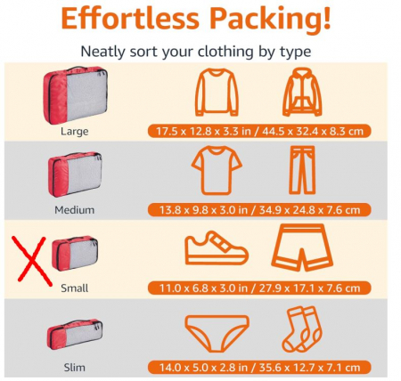 Set 3 oragnizatoare pentru calatorie Amazon Basics, rosu [2]