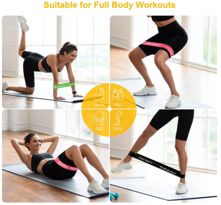 Set 4 Benzi de rezistență Gritin [6]