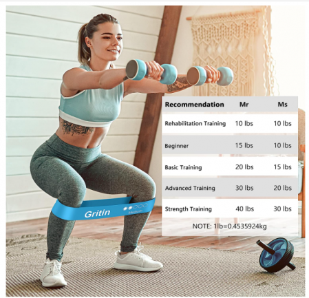 Set 4 Benzi de rezistență Gritin [5]