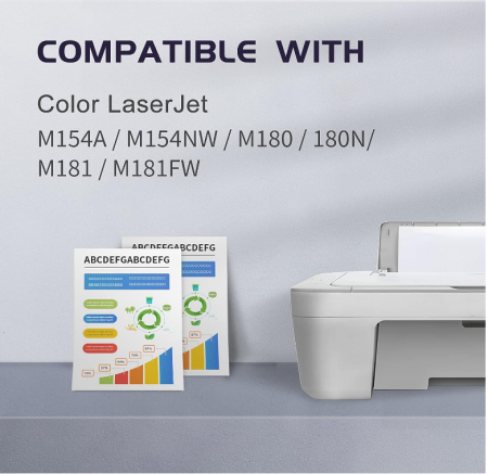 Set 4 Cartuse Toner ZIPRINT, compatibil HP 205A HP CF530A CF531A CF532A CF533A, 1x Negru, 1x Cyan, 1x Magenta, 1x Galben [2]