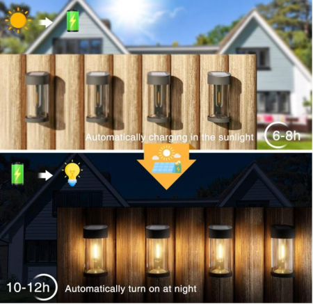 Set 4 lampi solare pentru exterior Woolmug, fara fir, impermeabile [8]