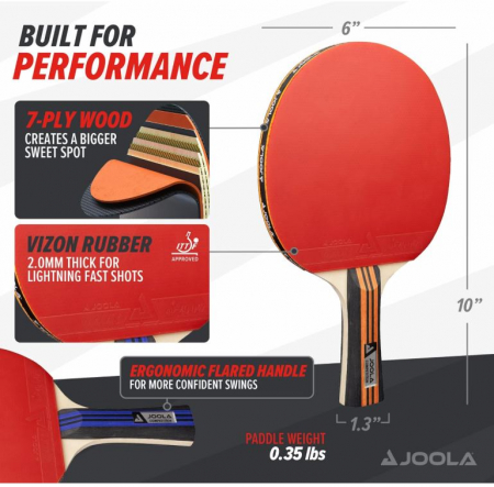 Set 4 palete tenis de masa + 6 mingi JOOLA, husa inclusa [7]