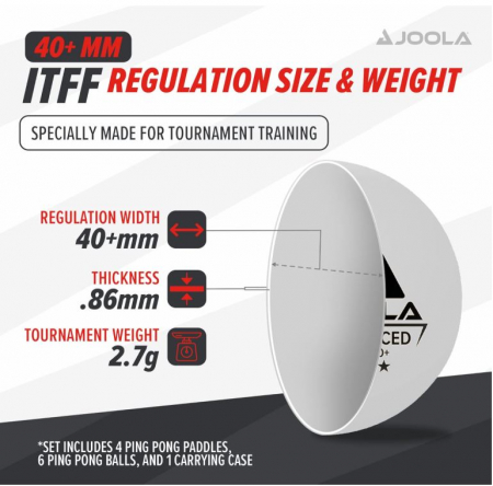 Set 4 palete tenis de masa + 6 mingi JOOLA, husa inclusa [6]