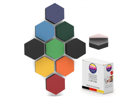 Audio HI-FI & Profesionale - Set 6 panouri izolatoare sunet PolySound Eco autoadezive, Izolație fonică suplimentară