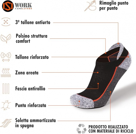 Set 6 perechi de sosete unisex ISI WORK CAPOLAVORO, Jobo3, 3 modele diferite, 43-46 [1]