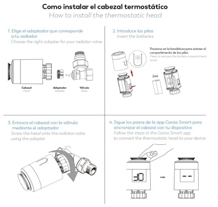 Set cap termostatic inteligent Garza Smart pentru radiator + pod Zigbee 3.0, compatibil cu Alexa și Google [5]