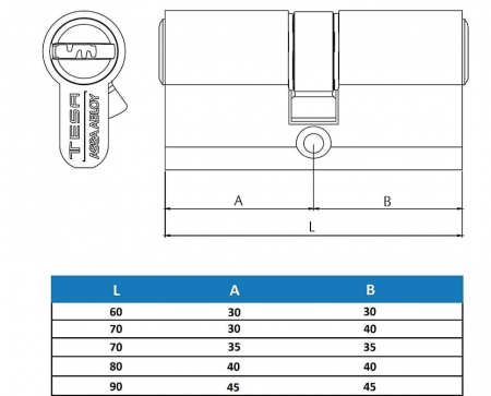 Set cilindru siguranta Tesa si 5 chei, 35 x 35 mm [3]