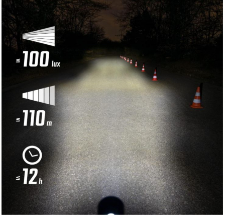 Set de lumini LED pentru bicicleta SIGMA SPORT, Aura 100/Blaze Link [10]