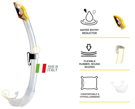 Set de scufundari Cressi Onda, masca + tub snorkeling Mexico [6]