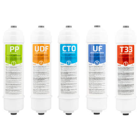 Accesorii - Set 5 filtre pentru dozator de apa Zass WFRS 07 durata 12 luni, pentru dozator ZWD 23 WF