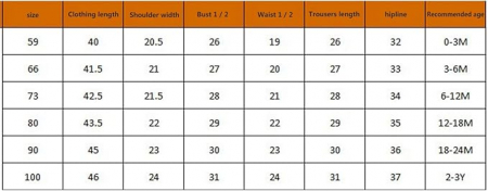 Set imbracaminte de vara pentru bebelusi PanLidapan, camasa si pantaloni, marime 80 [4]