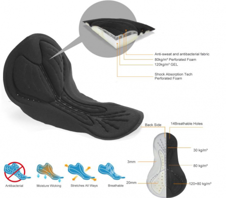 Set jacheta si pantaloni pentru ciclism INBIKE pentru barbati, L [4]