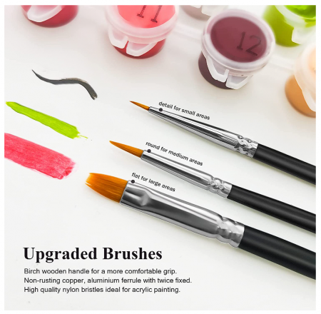 Set pictura pe numere, Vacuta cu flori 40x50 cm [2]