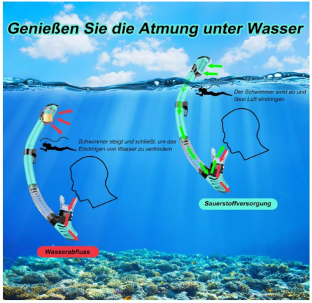 Set snorkeling Fuqiduo pentru adulți cu ochelari anti-aburire si tub [7]