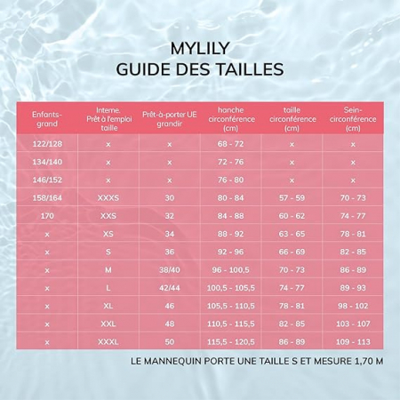 Slip de baie menstrual pentru femei MYLILY, Bikini negru, M [5]