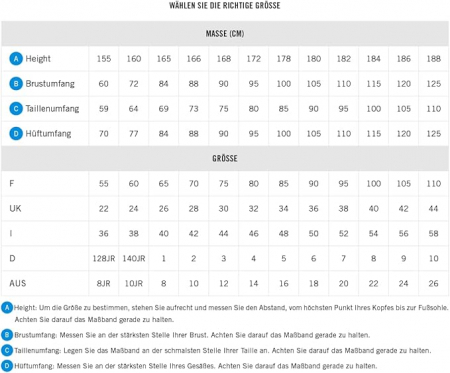 Slip de înot pentru bărbați ARENA M Dynamo Brief R, rosu, FR 85 [4]