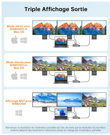 Statie de andocare NOVOO HUB Type-C 11 în 1 [2]