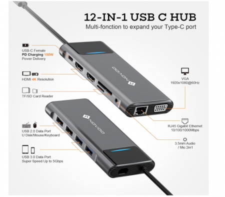 Stație de andocare NOVOO Hub USB C, 12 în 1 [1]