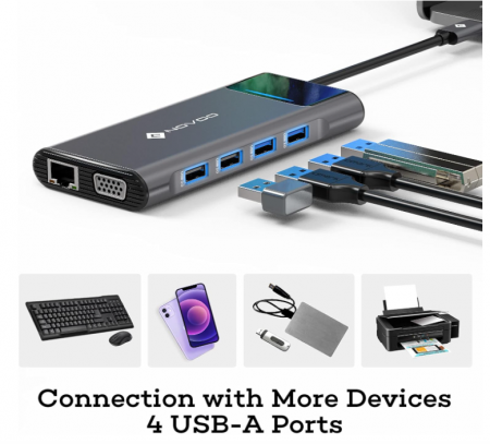 Stație de andocare NOVOO Hub USB C, 12 în 1 [2]
