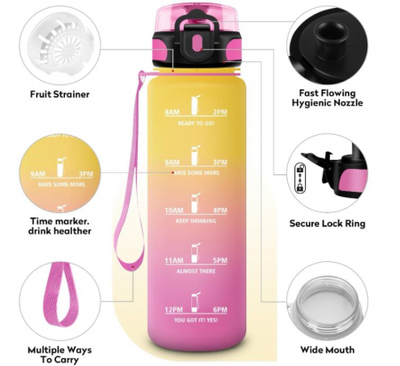 Sticla de apa motivationala KollyKolla, 500ml, fara BPA [4]