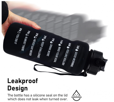 Sticlă de apă WIEDALK 1.5L, material Tritan fără BPA [6]