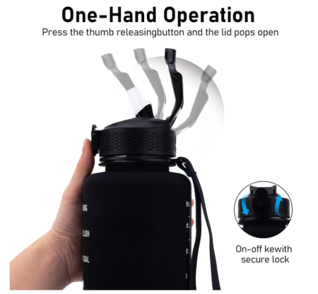 Sticlă de apă WIEDALK 1.5L, material Tritan fără BPA [5]