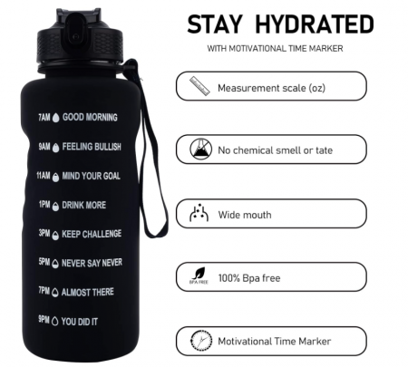 Sticlă de apă WIEDALK 1.5L, material Tritan fără BPA [7]