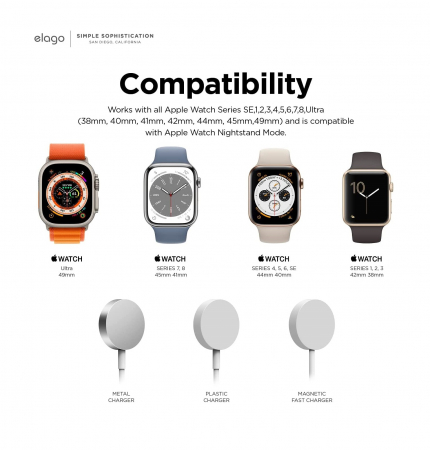 Suport încărcător Elago W2 [5]