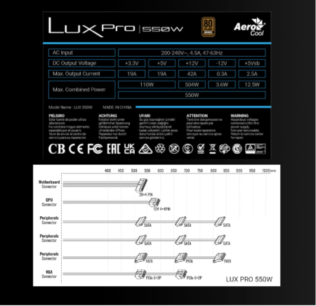 Sursa de alimentare PC Aerocool LUXPRO550, 550W, negru [5]