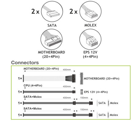 Sursa de alimentare PC Tecnoware Power Systems ATX Free Silent 500, negru [6]