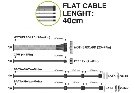 Sursa de alimentare PC Tecnoware Power Systems ATX Free Silent 650, negru [3]