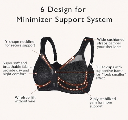 Sutien fara armatura pentru femei DotVol Minimizer, negru, 95G [1]